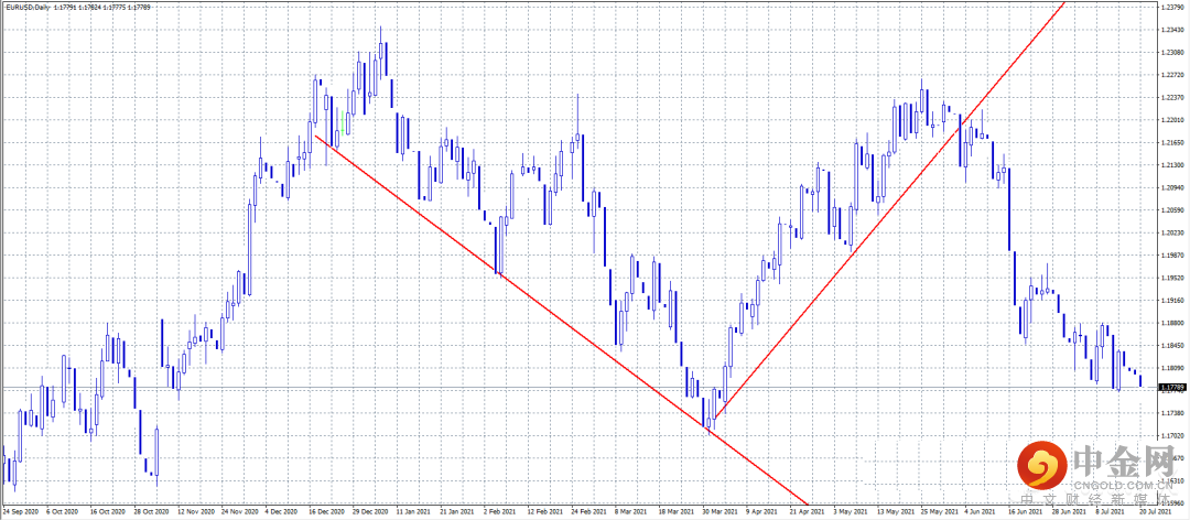 FXR_9853e7ca65674d71b65b5654ccf746eb.png FXR_9853e7ca65674d71b65b5654ccf746eb.png