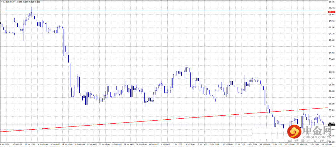 FXR_d32b39cd7b974ef38089f4fb126265d9.png FXR_d32b39cd7b974ef38089f4fb126265d9.png