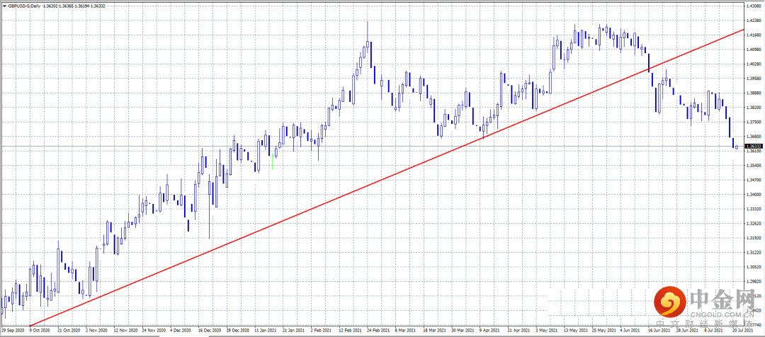 FXR_8982ce64480347b09e6de9657670dedf.png FXR_8982ce64480347b09e6de9657670dedf.png