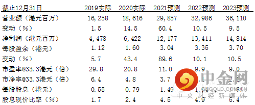 FXR_e726c070336f44e98489c8782c09754b.png FXR_e726c070336f44e98489c8782c09754b.png