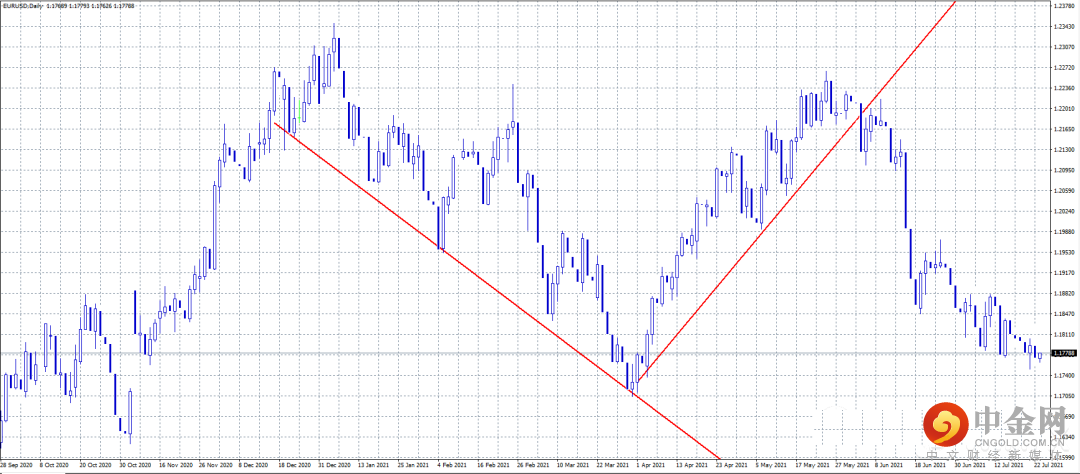 FXR_8c11ef8cf6a74ae9aa08b30d0577263e.png FXR_8c11ef8cf6a74ae9aa08b30d0577263e.png