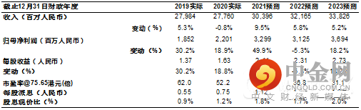 FXR_836956cac9e84da7ab042b9cb8d8eb5b.png FXR_836956cac9e84da7ab042b9cb8d8eb5b.png