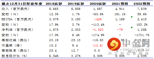 FXR_ca89e5cd6ef04da281dd1baecf7393ff.png FXR_ca89e5cd6ef04da281dd1baecf7393ff.png