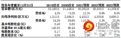 FXR_74c67d8a1eb94e6ba7f7cb86c8164168.png FXR_74c67d8a1eb94e6ba7f7cb86c8164168.png