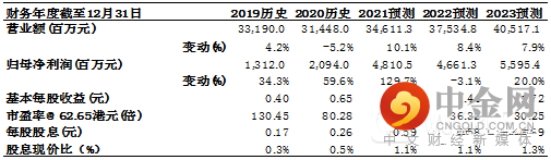 FXR_28610c8a7527457398ccb9729234f19b.png FXR_28610c8a7527457398ccb9729234f19b.png