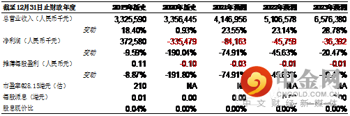 FXR_6ee062afd7d747fc83af321416f694e5.png FXR_6ee062afd7d747fc83af321416f694e5.png