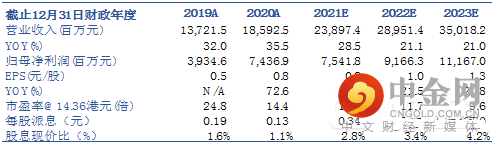 FXR_de96cf6522f14b4daf2e6a4262e01d59.png FXR_de96cf6522f14b4daf2e6a4262e01d59.png