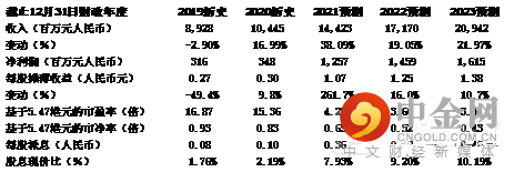 FXR_f3a26dd4ce98463abe3ea1b383cdf864.png