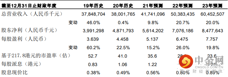 FXR_fefc9cf7b7074527a385ac01e06a56ce.png FXR_fefc9cf7b7074527a385ac01e06a56ce.png