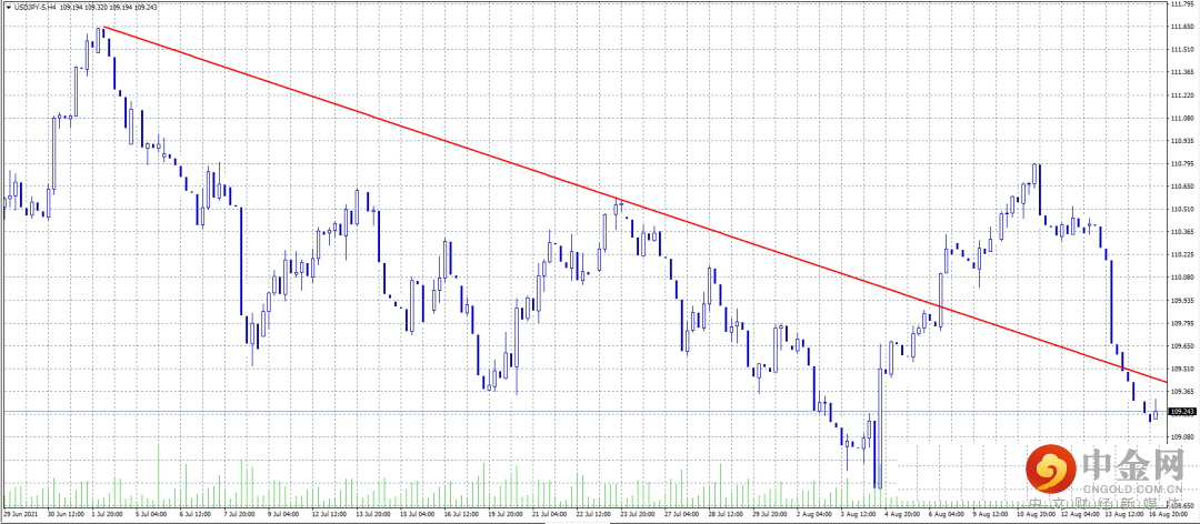 FXR_c06c62ee4c3e4613835bbb5669bc0d5e.png FXR_c06c62ee4c3e4613835bbb5669bc0d5e.png