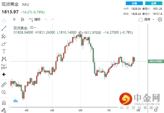 FXR_da46b066eb144c4da7f7fddfa0b55e5b.png FXR_da46b066eb144c4da7f7fddfa0b55e5b.png