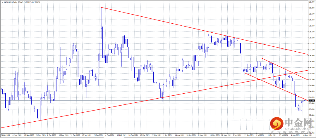 FXR_363fe7dbb5f34d6fb7e12313110cf4ca.png FXR_363fe7dbb5f34d6fb7e12313110cf4ca.png