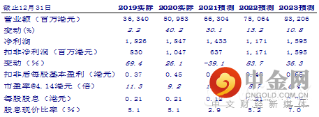 FXR_c19cdb19aff34e8189cec7e378c8427d.png FXR_c19cdb19aff34e8189cec7e378c8427d.png