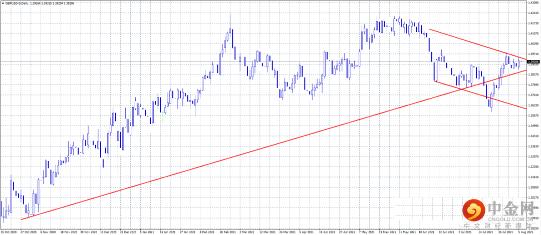 FXR_ade8bf965f6449148d0d2dd1f2f1c1f0.png FXR_ade8bf965f6449148d0d2dd1f2f1c1f0.png