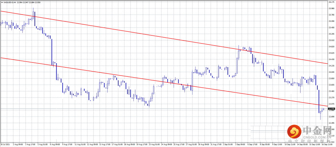 FXR_3f756fc95e654d2ab17e37d11d2676d4.png FXR_3f756fc95e654d2ab17e37d11d2676d4.png