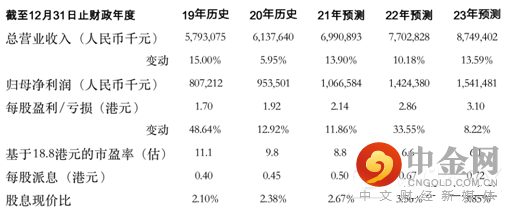 FXR_f1b107f6f7724452b262afa17ece3416.png FXR_f1b107f6f7724452b262afa17ece3416.png