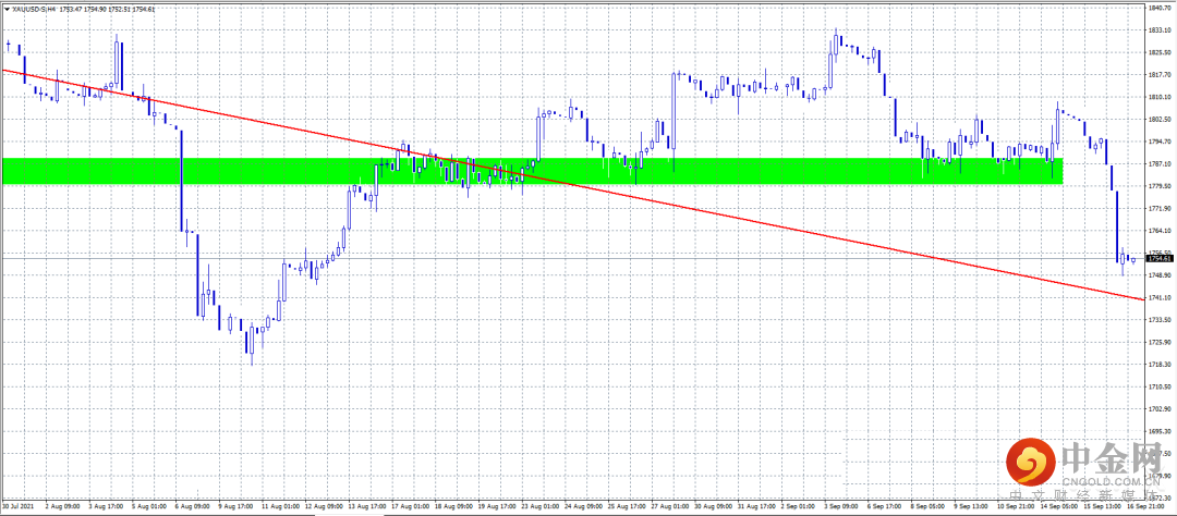 FXR_54ee997614f04b0e9dea57ee536c8cee.png FXR_54ee997614f04b0e9dea57ee536c8cee.png