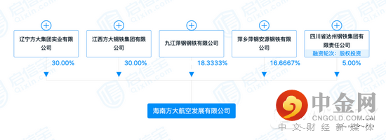 FXR_2b2d4f4868e446bc9615d32a172e2a40.png FXR_2b2d4f4868e446bc9615d32a172e2a40.png