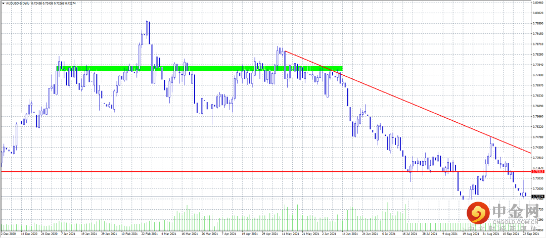 FXR_7953b13f1e8340f19e09dde3dd0d64f9.png FXR_7953b13f1e8340f19e09dde3dd0d64f9.png