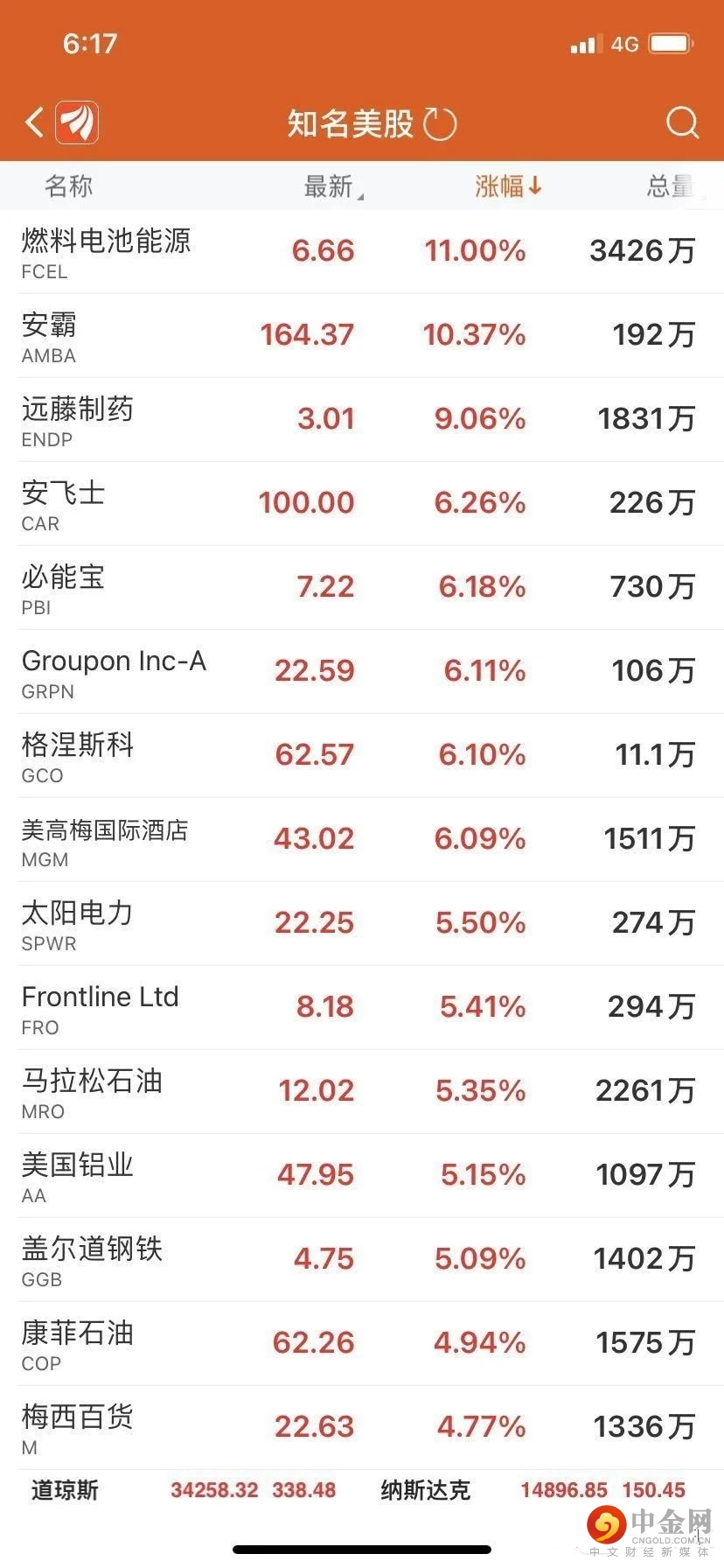 FXR_ee0bd7e68b534156b440082ef73a28f4.jpg FXR_ee0bd7e68b534156b440082ef73a28f4.jpg