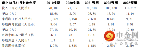 FXR_e33e4bbb08934e37a0bd54dfd8d8c835.png FXR_e33e4bbb08934e37a0bd54dfd8d8c835.png