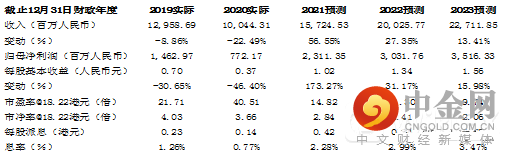 FXR_173176f815d9466aa1aff5a7b96a1514.png FXR_173176f815d9466aa1aff5a7b96a1514.png