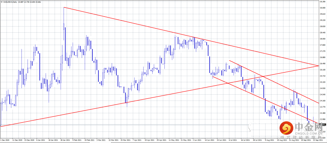 FXR_09369553f5ab4c40ad0326de3f83ffa3.png FXR_09369553f5ab4c40ad0326de3f83ffa3.png