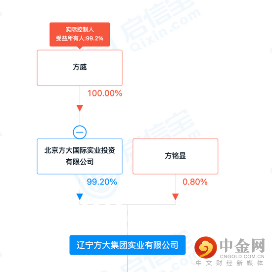 FXR_223649db02cc4d16bd9634360cb824a8.png FXR_223649db02cc4d16bd9634360cb824a8.png