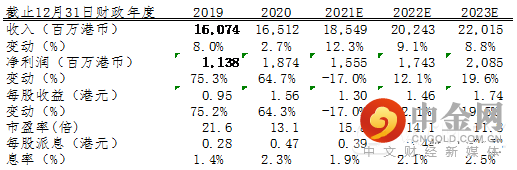 FXR_ad0fead978e04d40a3fbc3eea04c4cb1.png FXR_ad0fead978e04d40a3fbc3eea04c4cb1.png