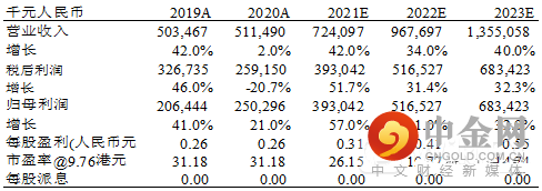 FXR_628288e20a8d4c7f9fa1b2c06504431e.png FXR_628288e20a8d4c7f9fa1b2c06504431e.png