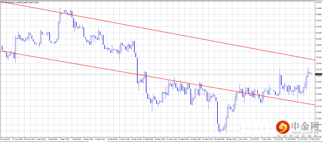 FXR_dbec312fddde4846bd387e2794c72bfd.png FXR_dbec312fddde4846bd387e2794c72bfd.png