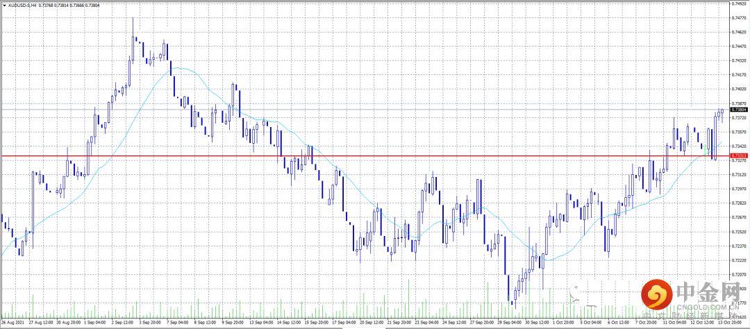 FXR_67c961014b744d799e898ac08ad5f220.png FXR_67c961014b744d799e898ac08ad5f220.png