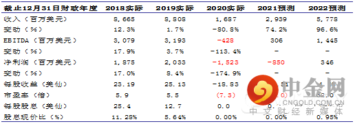 FXR_a0d14a34400748d595cc3256a0b1ca86.png FXR_a0d14a34400748d595cc3256a0b1ca86.png