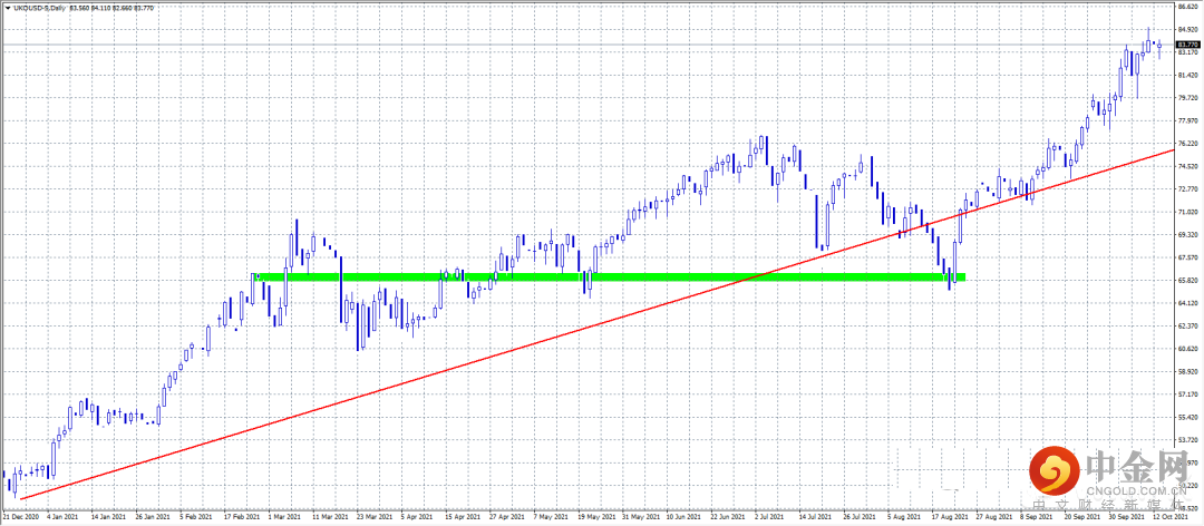 FXR_c902affc74e14ba6a25f65b780ee37ba.png FXR_c902affc74e14ba6a25f65b780ee37ba.png