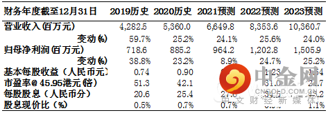 FXR_145c496325594f0590a4f0aa3f179168.png FXR_145c496325594f0590a4f0aa3f179168.png