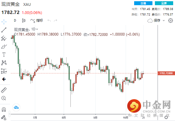 FXR_acef2321adde455da51d8419b6cc8201.png FXR_acef2321adde455da51d8419b6cc8201.png