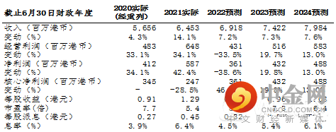 FXR_aa99c31eb0954bab921499bb7653b1dc.png FXR_aa99c31eb0954bab921499bb7653b1dc.png