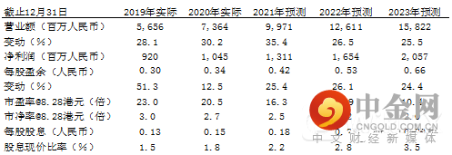 FXR_5750c016926448b69f1a5c3df81ed8d6.png FXR_5750c016926448b69f1a5c3df81ed8d6.png