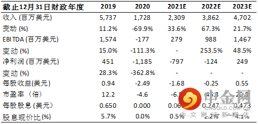 FXR_3c7e42e7c63f4f609201e1d4769167cf.png FXR_3c7e42e7c63f4f609201e1d4769167cf.png