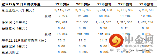 FXR_59ee4b5f6ffa4410b14b2d9ec3802901.png FXR_59ee4b5f6ffa4410b14b2d9ec3802901.png