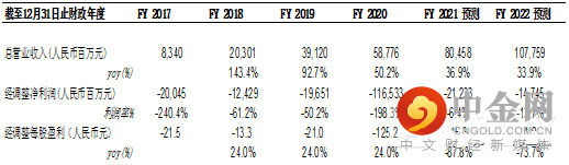 FXR_046e6b7d593940469332de01beb5e53c.png FXR_046e6b7d593940469332de01beb5e53c.png