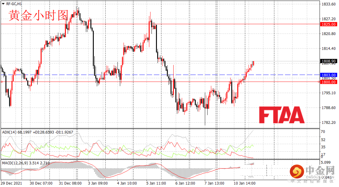 FXR_52194f81a9664358b10f6826fca3299c.png FXR_52194f81a9664358b10f6826fca3299c.png