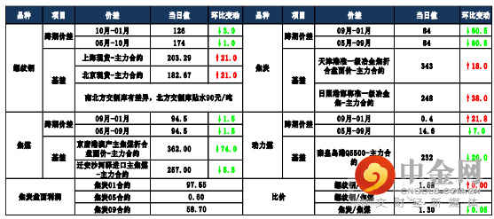 FXR_a8d4ce2aa9894fccb8bc1ef5f95ea17b.png FXR_a8d4ce2aa9894fccb8bc1ef5f95ea17b.png