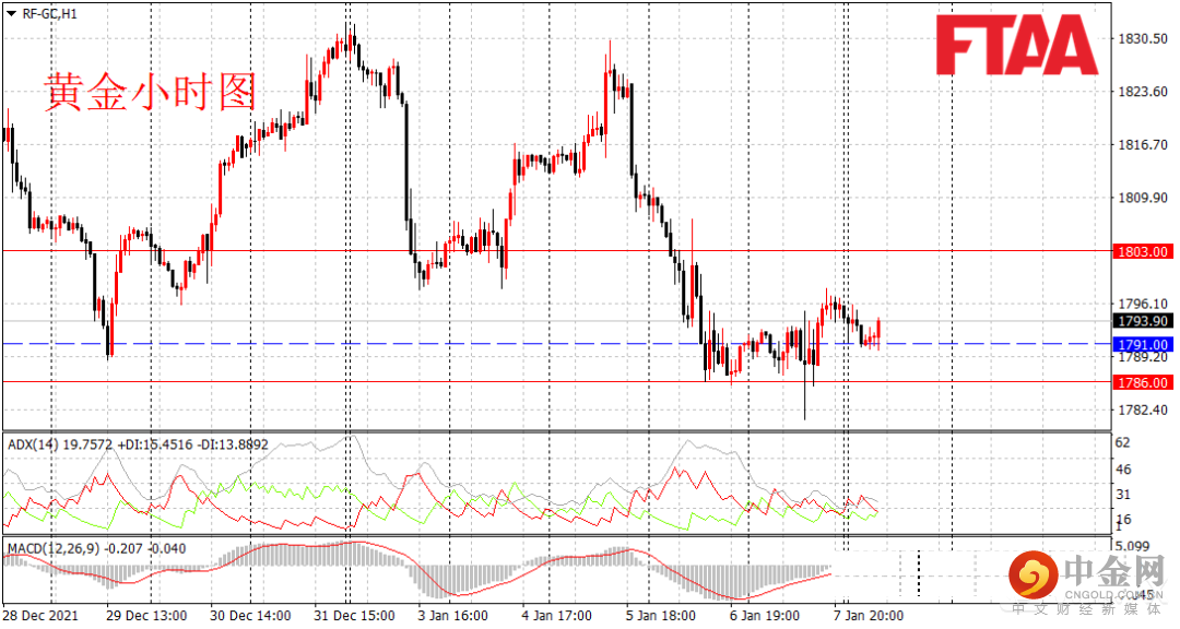 FXR_3a5bec7e95f540afb29067e71be3fb20.png FXR_3a5bec7e95f540afb29067e71be3fb20.png