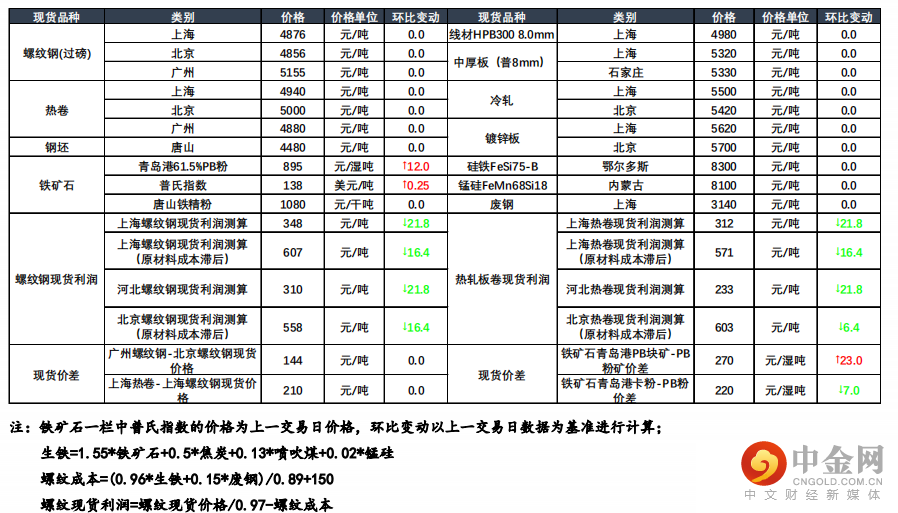 FXR_7f6ac401d99246f68de8efdafcad44b2.png FXR_7f6ac401d99246f68de8efdafcad44b2.png