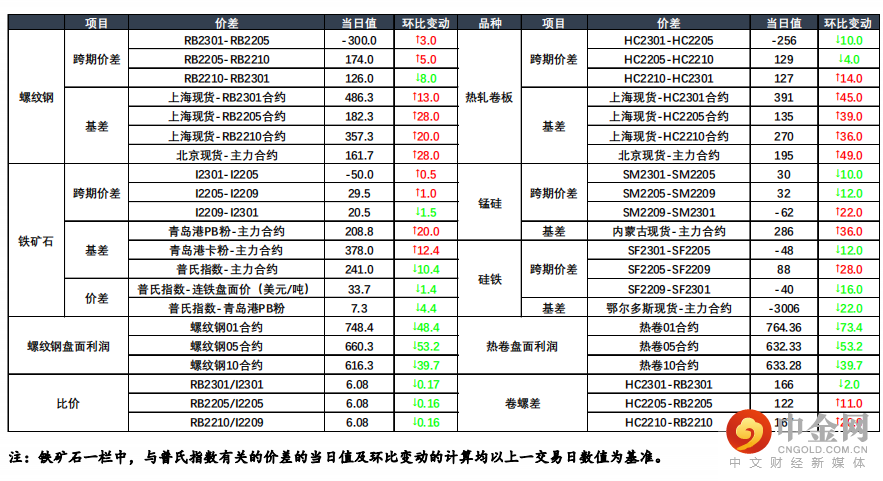 FXR_1fcbe44eb4364a98bc6df72541a74cf0.png FXR_1fcbe44eb4364a98bc6df72541a74cf0.png