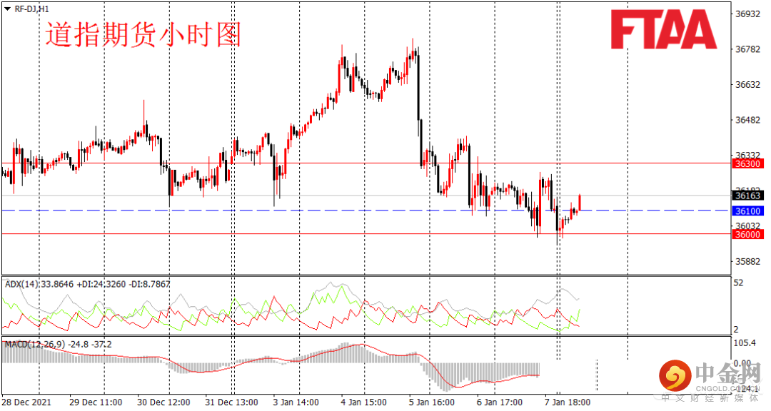 FXR_cb0022ddddc5430b95d59c5af17d7ac6.png FXR_cb0022ddddc5430b95d59c5af17d7ac6.png