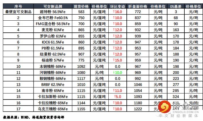 FXR_72d5dd2338aa490bacbee9aa2da0cae0.png FXR_72d5dd2338aa490bacbee9aa2da0cae0.png