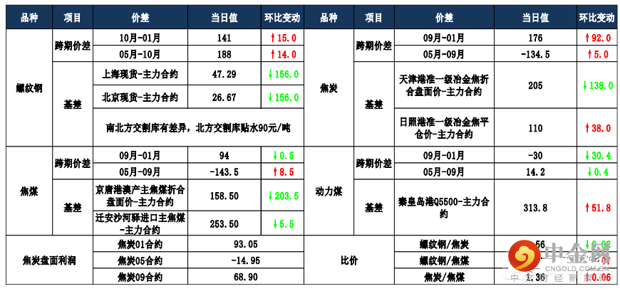 FXR_81930c2cb0b9401998dd99be9edf51d4.png FXR_81930c2cb0b9401998dd99be9edf51d4.png