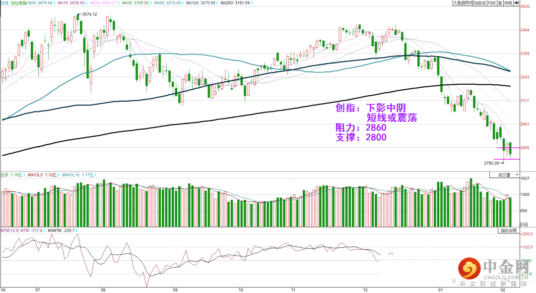 FXR_4473ead76c824115b32671044f930b59.png FXR_4473ead76c824115b32671044f930b59.png